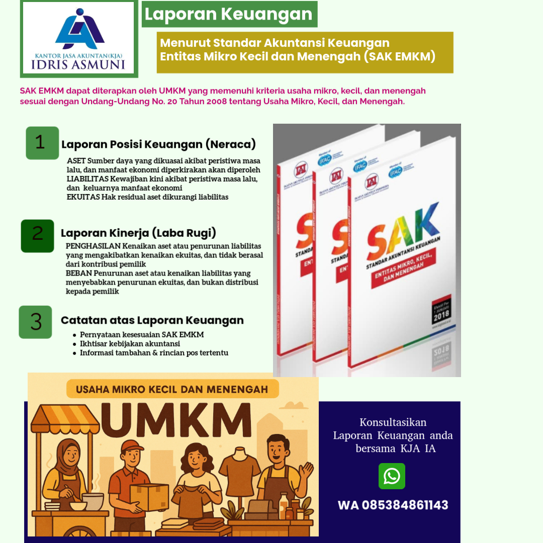 Pentingnya Laporan Keuangan UMKM Berdasarkan SAK EMKM