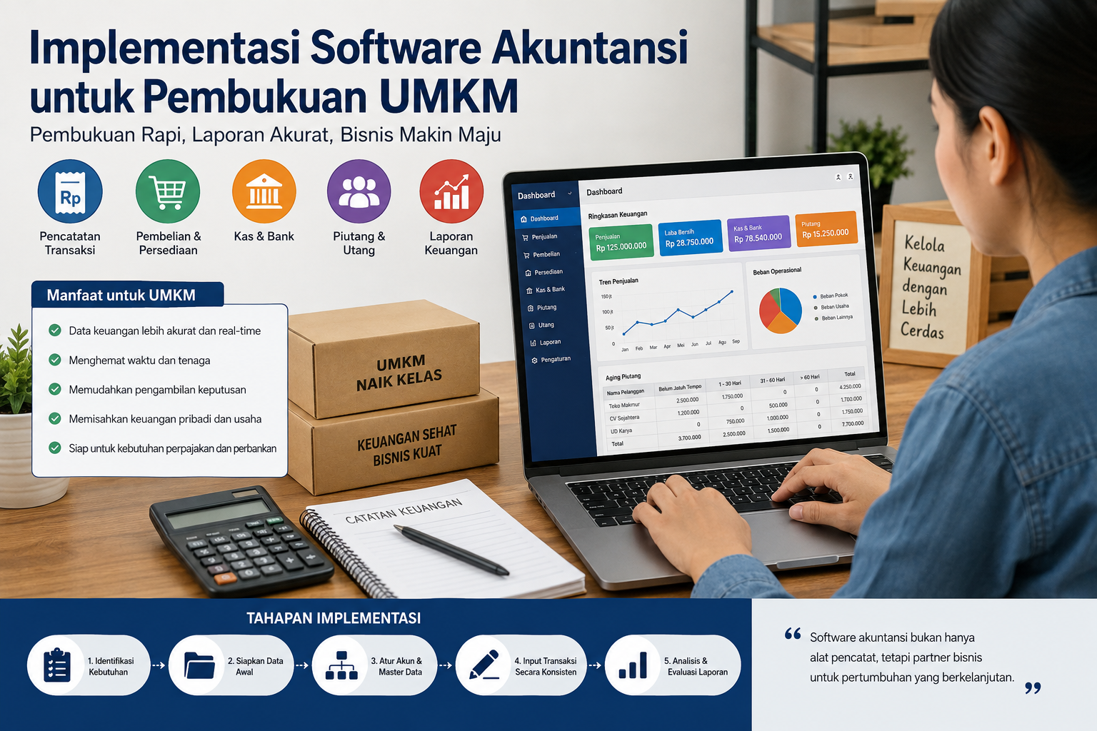 Implementasi Software Akuntansi dalam Meningkatkan Efektivitas Pembukuan UMKM di Era Digital